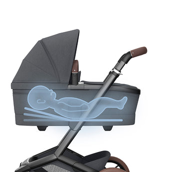 Moisés Para Coche Fame Twillic Grafito Maxi Cosi – Infanti Chile
